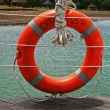 The Importance Of Boating Equipment